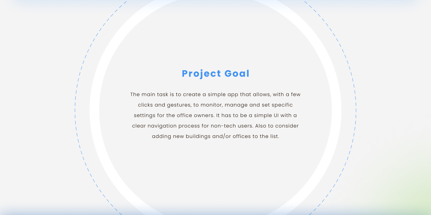 Project goal — simple app for office monitoring and management